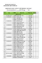 DS BCH ĐOÀN NĂM HỌC 2015 2016 ( đã sữa ) (1)