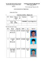 Danh sách tham gia hội thao của DS15DH DS2