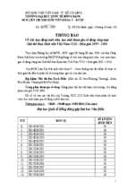 04 TB HSV TB huy động SV tham gia cổ động giải b óng đá VUG