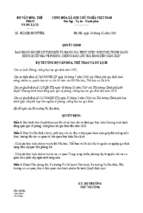 4022 QD BVHTTDL Bo chi so theo doi va danh gia thuc hien chuong trinh hanh dong quoc gia ve phong, chong bao luc gia dinh 2020