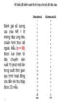 KIEM TRA 1