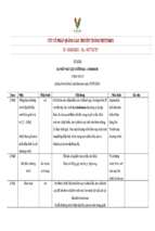 timeline sự kiện ra mắt sun house
