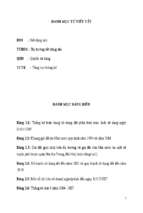 TAC DONG THI TRUONG VOI NEN KINH TE VIET NAM THUC TRANG VA GIAI PHAP