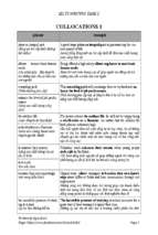 COLLOCATIONS 1