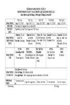 Mẫu giáo, Chủ đề 22 tháng 12