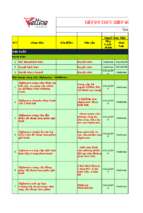 Time line tiến độ sản xuất và booking xls