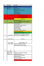 timeline sự kiện lễ tổng kết cuối năm Viglacera 2017