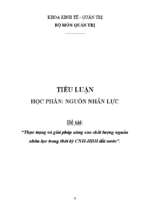 Tiểu luận: Thực trạng và giải pháp nâng cao nhân lực trong thời kỳ CNH HĐH đất nước