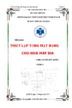 tổng mặt bằng nhà máy bia