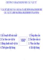 Ths Nguyễn Quốc Thịnh QuanTriSanXuatchuong 5 pp