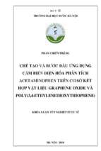 Chế tạo và bước đầu ứng dụng cảm biến điện hóa phân tích acetaminophen trên cơ sở kết hợp vật liệu graphene oxide và poly(3,4 ethylenedioxythiophene)