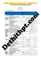 Bộ đề thi thpt quốc gia chuẩn cấu trúc bộ giáo môn sinh học   file word có lời giải chi tiết đề số (3)