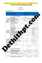 Bộ đề thi thpt quốc gia chuẩn cấu trúc bộ giáo môn sinh học   file word có lời giải chi tiết đề số (6)