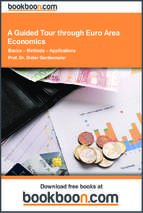 A guided tour through euro area economics