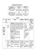 Kế hoạch dạy học môn toán lớp 9 năm học 2018   2019 chuẩn kỹ năng