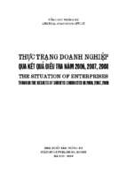 Thực trạng doanh nghiệp qua kết quả điều tra năm 2006, 2007, 2008 (nxb thống kê 2009)   cục thống kê, 772 trang