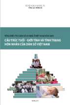 Tổng điều tra dân số và nhà ở việt nam năm 2009 cấu trúc tuổi (nxb thống kê 2011)   cục thống kê, 164 trang