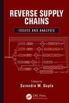 6398.reverse supply chains issues and analysis