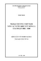 Khoá luận tốt nghiệp ngoại thương việt nam với các nước khu vực đông á giai đoạn 1802 – 1840