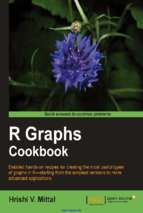 6187.r graphs cookbook