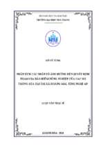 Phân tích các nhân tố ảnh hưởng quyết định tham gia bảo hiểm nông nghiệp đối với các hộ trồng lúa tại thị xã hoàng mai, tỉnh nghệ an