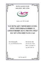 Xây dựng quy trình định lượng đồng thời chuẩn imidacloprid và azoxystrobin bằng phương pháp sắc ký lỏng hiệu năng cao