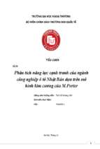 Phân tích năng lực cạnh tranh của ngành công nghiệp ô tô nhật bản dựa trên mô hình kim cương của m.porter