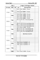 Tuần 5 giáo án lớp 1 soạn theo định hướng phát triển năng lực học sinh năm 2018   2019 – võ văn nghiệm