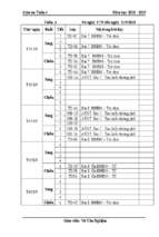 Tuần 4 giáo án lớp 1 soạn theo định hướng phát triển năng lực học sinh năm 2018   2019 – võ văn nghiệm