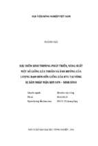 đặc điểm sinh trưởng phát triển, năng suất một số giống lúa thuần và ảnh hưởng của lượng đạm bón đến giống lúa ht6 tại vùng bị xâm nhập mặn kim sơn – ninh bình