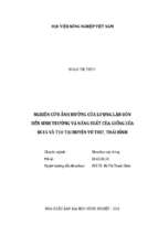 Nghiên cứu ảnh hưởng của lượng lân bón đến sinh trưởng và năng suất của giống lúa bc15 và t10 tại huyện vũ thư, thái bình