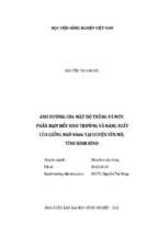 ảnh hưởng của mật độ trồng và mức phân đạm đến sinh trưởng và năng suất của giống ngô nk66 tại huyện yên mô, tỉnh ninh bình