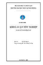 Hoàn thiện tổ chức kế toán tiền lương và các khoản trích theo lương tại công ty cổ phần xây dựng sông đà – jurong