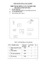 Đồ án Thiết kế hệ thống cung cấp điện cho nhà máy luyện kim màu