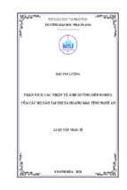 Phân tích các nhân tố ảnh hưởng đến nghèo của các hộ dân tại thị xã hoàng mai, tỉnh nghệ an