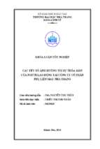 Các yếu tố ảnh hưởng tới sự thỏa mãn của người lao động tại công ty cổ phần phụ liệu may nha trang