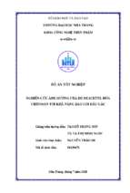 Nghiên cứu ảnh hưởng của độ deacetyl hóa chitosan tới khả năng bao gói dầu gấc