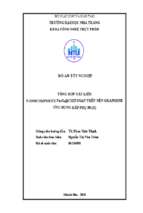 Tổng hợp vật liệu nanocomposite fe3o4@chitosan trên nền graphene ứng dụng hấp thụ pb(ii)