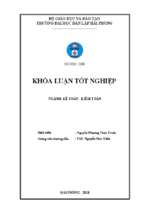 Hoàn thiện công tác kế toán chi phí sản xuất và tính giá thành sản phẩm tại công ty cổ phần đại lợi