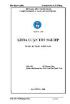 Hoàn thiện công tác kế toán doanh thu, chi phí và xác định kết quả kinh doanh tại công ty cổ phần vật tư – vận tải itasco