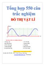 550 câu hỏi trắc nghiệm đồ thị lý