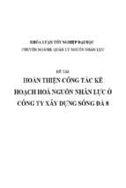 Kltnđh  hoàn thiện công tác kế hoạch hóa nnl