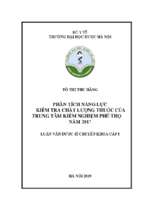 Phân tích năng lực kiểm tra chất lƣợng thuốc của trung tâm kiểm nghiệm phú thọ năm 2017