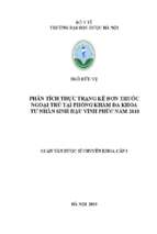 Phân tích thực trạng kê đơn thuốc ngoại trú tại phòng khám đa khoa tư nhân sinh hậu vĩnh phúc năm 2018