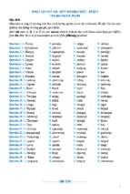 4000 Bài tập tiếng Anh chọn lọc theo dạng & phân loại theo mức độ (có lời giải chi tiết) Part1