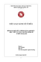 Mối quan hệ giữa lạm phát mục tiêu và tăng trưởng kinh tế ở new zealand