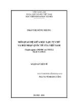 Mối quan hệ giữa độc lập, tự chủ và hội nhập quốc tế của việt nam