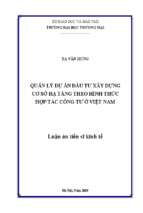 Quản lý dự án đầu tư xây dựng cơ sở hạ tầng theo hình thức hợp tác công tư ở việt nam