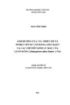 ảnh hưởng của co2, nhiệt độ và nitrit lên sự cân bằng axít bazơ và các chỉ tiêu sinh lý máu của lươn đồng (monopterus albus zuiew, 1793)