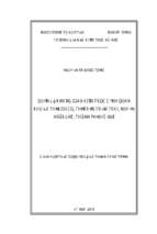 Quản lý không gian kiến trúc cảnh quan của khu đô thị lideco, thị trấn trạm trôi, huyện hoài đức, thành phố hà nộ (luận văn thạc sĩ)